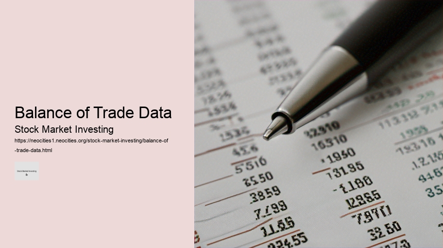 Balance of Trade Data