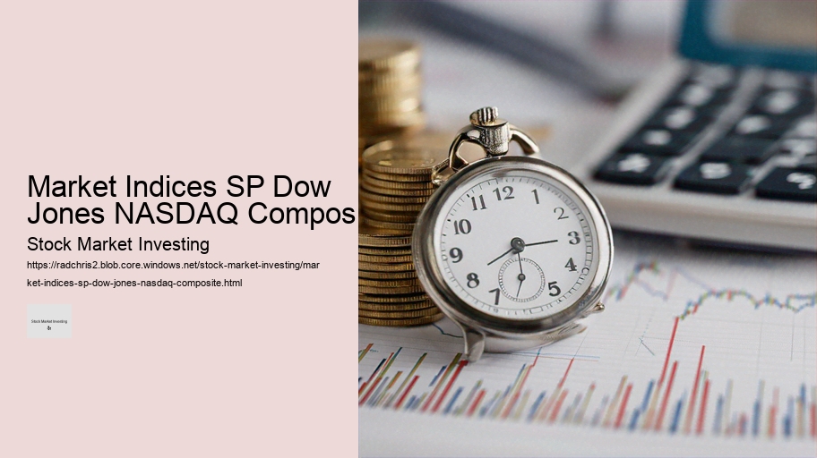 Market Indices SP Dow Jones NASDAQ Composite